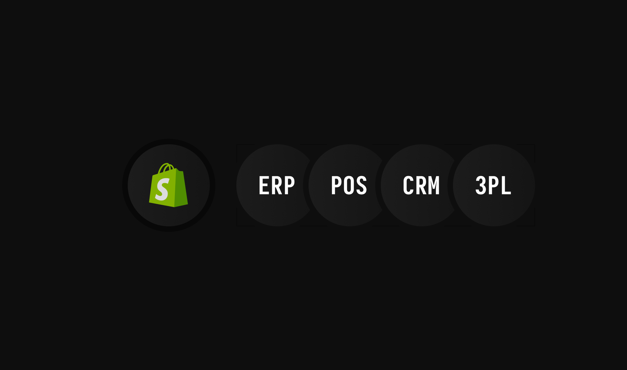 Ecosystem Integrations