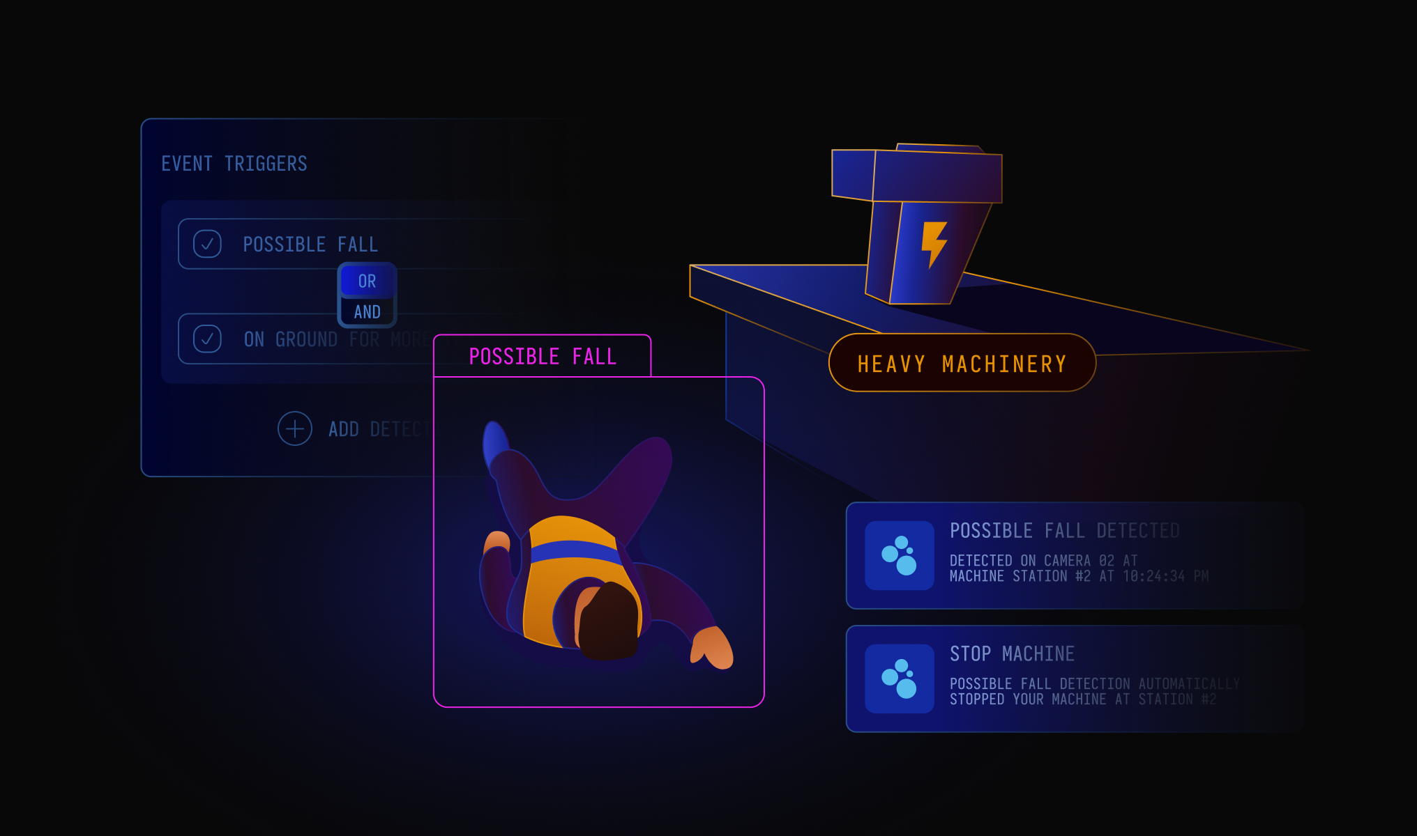 Video AI Agents for the Physical World